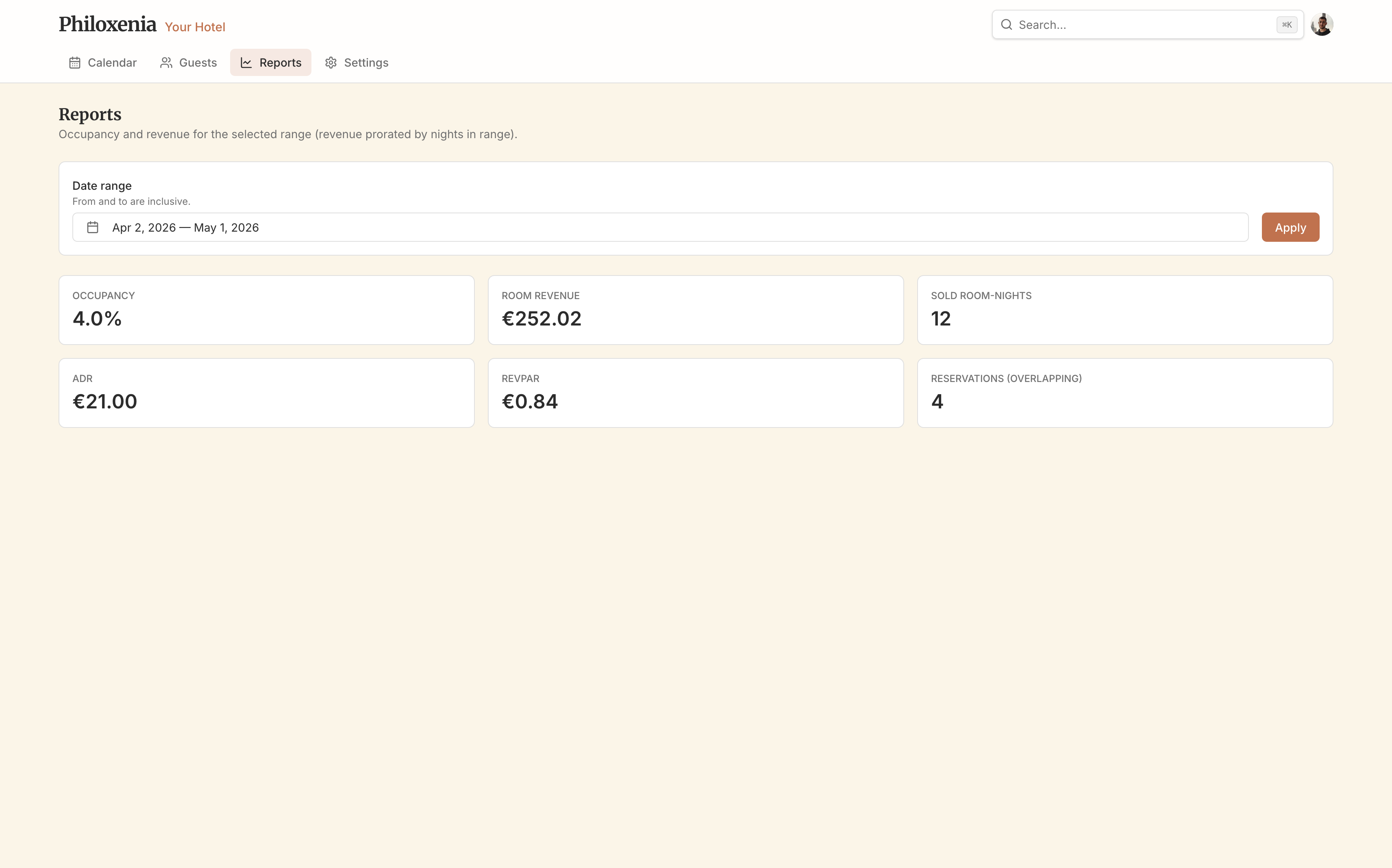 Philoxenia reports page with date range and KPI cards
